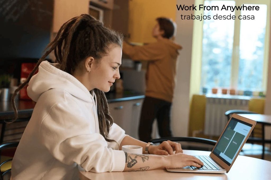 Work From Anywhere: The Ultimate Guide to Mastering Remote Work